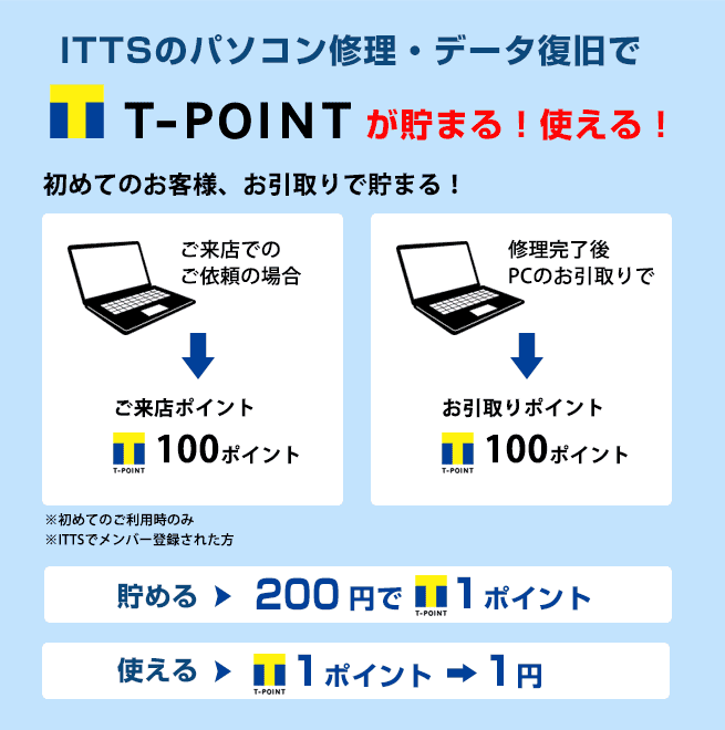 ITTSで貯まるTポイント
